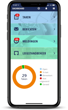telefoon - tjecco, better safe than worry